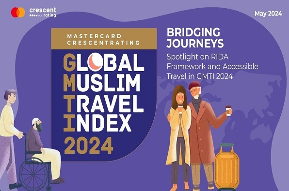 Thailand Peringkat 5 Negara Non-OKI Tujuan Wisata Global Muslim